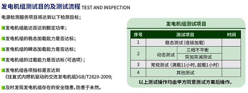 負(fù)載租賃服務(wù)